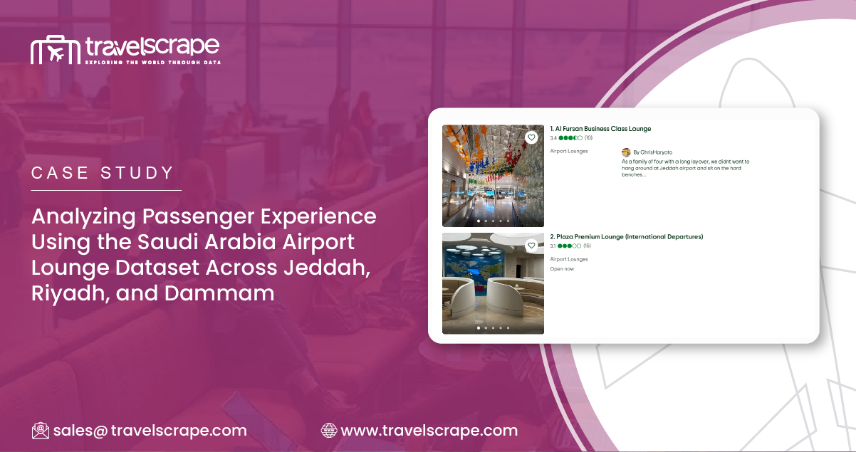 Leverage Saudi Arabia Airport Lounge Dataset